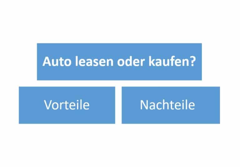 Auto Leasen Oder Kaufen? Vorteile & Nachteile Im Überblick